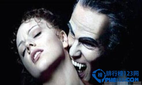 世界上十大最出名的吸血鬼，你怕了嗎？