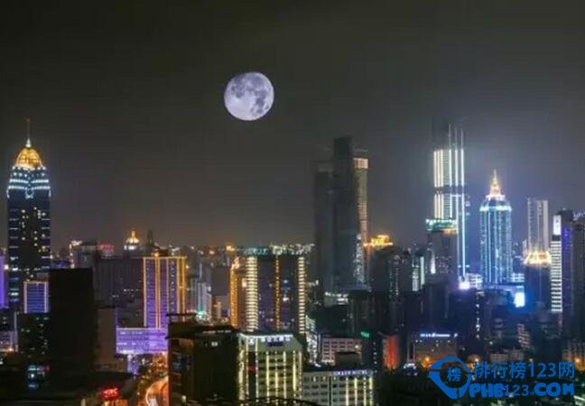 十大中國城市白領平均月薪排名