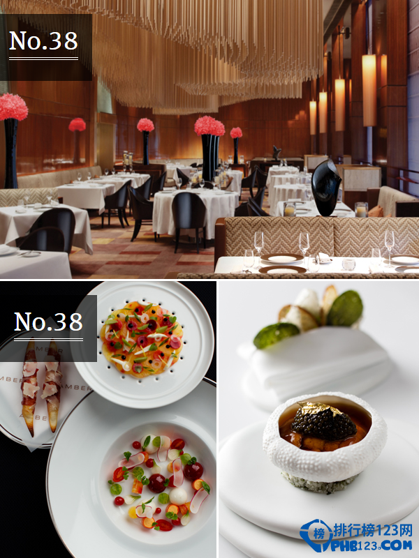 全球最佳餐廳排行榜top50