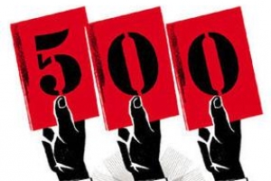2016中國服務業企業500強名單