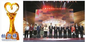 福布斯2017中國慈善排行榜,騰訊陳一丹中國首善（捐款23.69億）