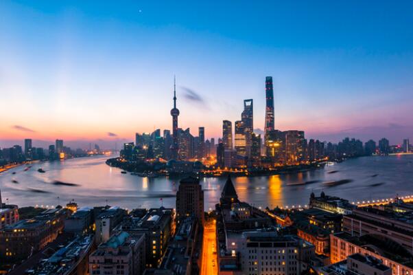 中國四個直轄市排名