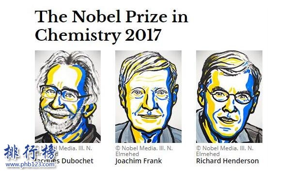 2017諾貝爾化學獎揭曉：3位科學獎共享(附歷屆獲獎名單)