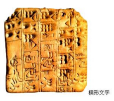 世界上最早的文字，楔形文字（距今6000年）