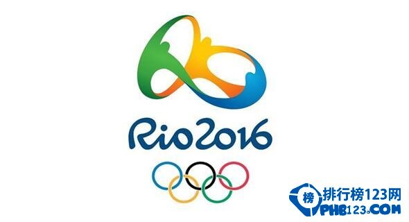 歷史上的奧運：北京奧運會上的十大看點！