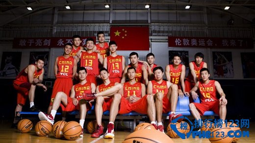 巴西奧運會中國男籃