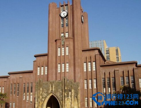 日本大學排名2015排行
