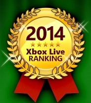 日本Xbox Live遊戲排行榜