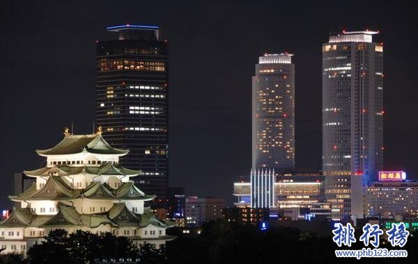 日本十大城市排名 東京GDP占日本全國一半