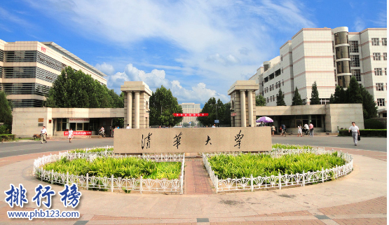 清華大學世界排名2018