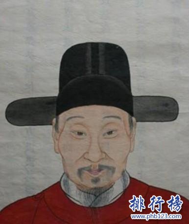 中國古代十大狀元