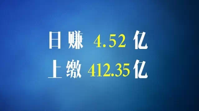 2014中國央企利潤排行榜 菸草公司日賺4.52億