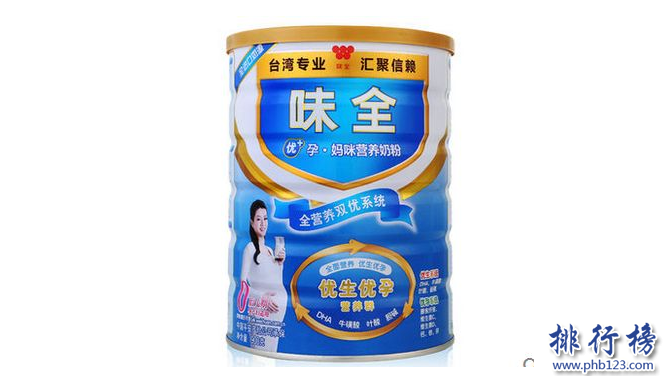 孕婦奶粉哪個品牌最好？盤點中國孕婦奶粉品牌排行榜