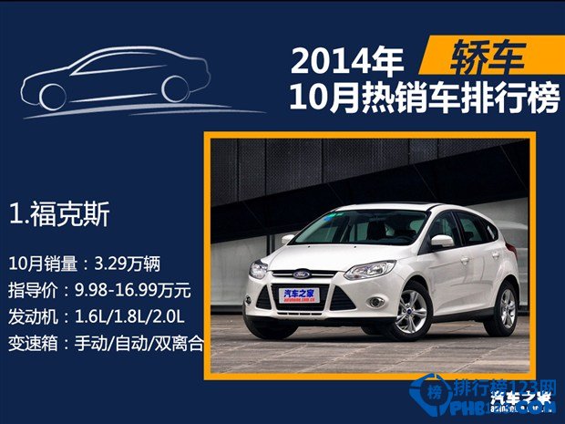 轎車銷量排行榜2014前十名