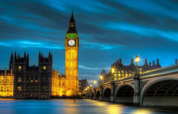 英國十大著名建築，漢宮教堂大本鐘，歷史悠久最受歡迎的建築