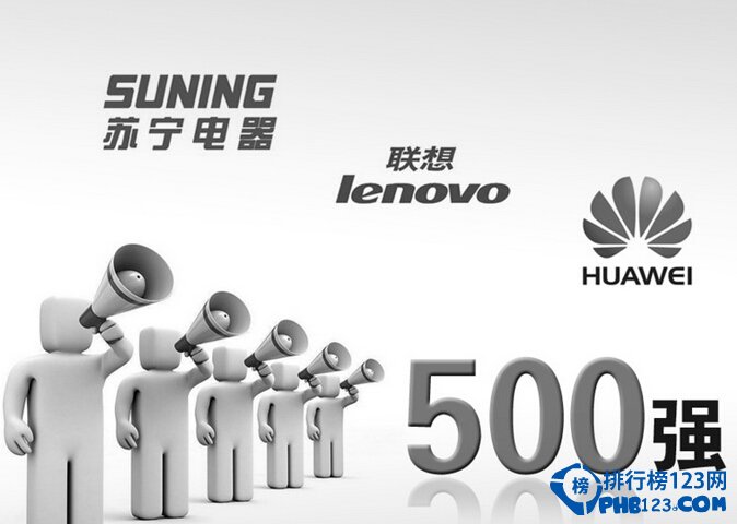 中國民營企業500強 2014排行榜