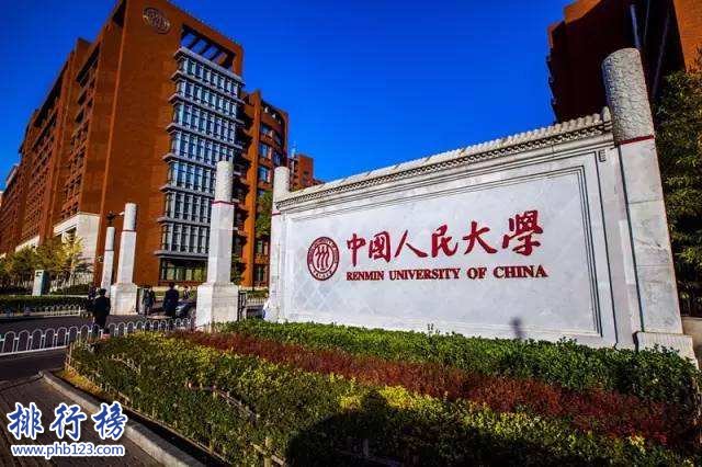哪個大學的金融專業最好？中國金融專業大學100強榜單