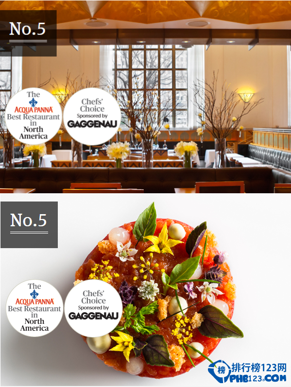 全球最佳餐廳排行榜top50
