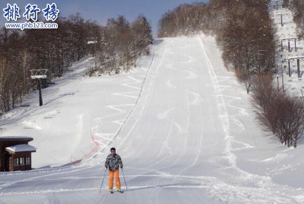 世界十大滑雪勝地排行榜