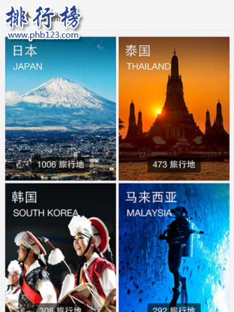 旅遊攻略app排行榜