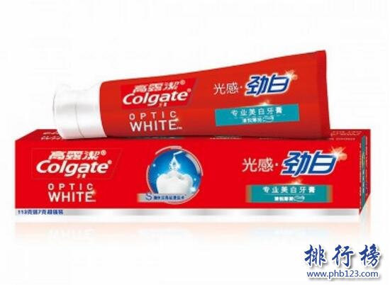 牙齒美白產品推薦：牙齒美白產品排行榜10強