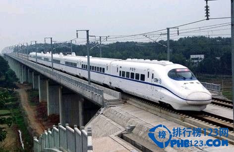 盤點全球速度最快的十大高速鐵路 前二在中國