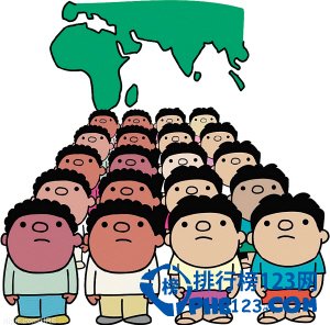 世界人口分布