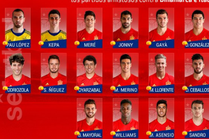 2023西班牙國家隊身價排名，附陣容一覽表