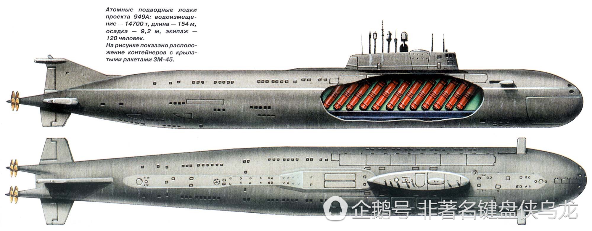949型“安泰”/奧斯卡級巡航飛彈核潛艇圖片