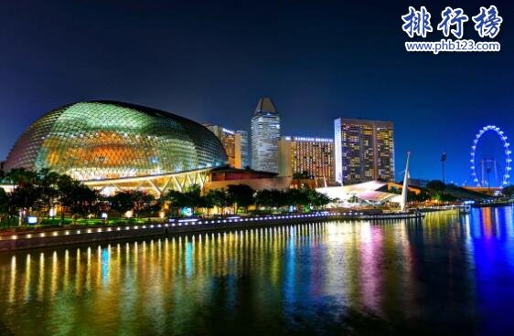世界上消費最高的城市，新加坡位列全球第一