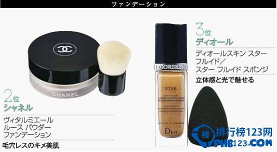 日本最暢銷的化妝品排名