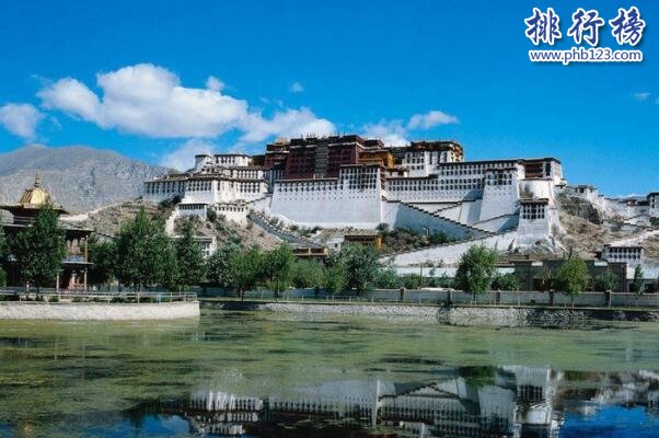 西藏城市GDP排行榜-拉薩上榜(充滿民族特色)