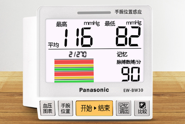 手腕測壓儀排行榜 隨時監測血壓，給你健康生活