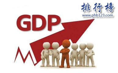 中國曆年gdp數據圖解 中國曆年gdp增長率及人均GDP(1978年-2016年)