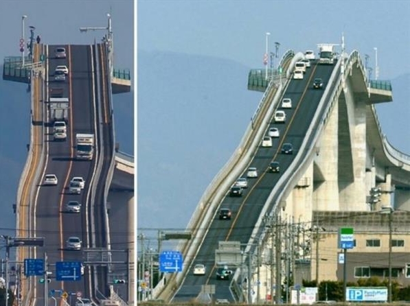 世界上最危險的九大公路,其中一條是中國最危險的公路
