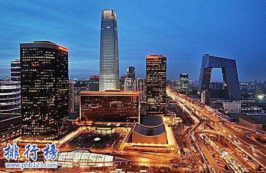 2017中國人均存款最多的城市排行榜