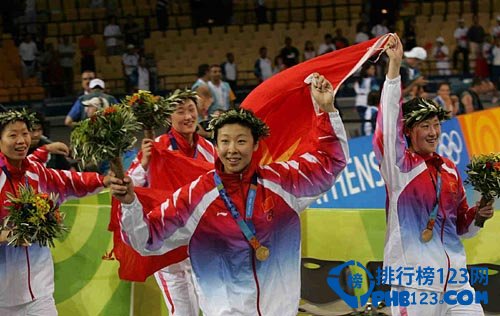 2004年雅典奧運會女排奪冠