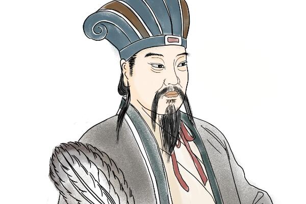 中國歷史四大聖人