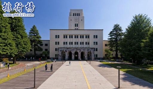 日本動漫留學專業大學排行榜 動漫專業哪個大學最好