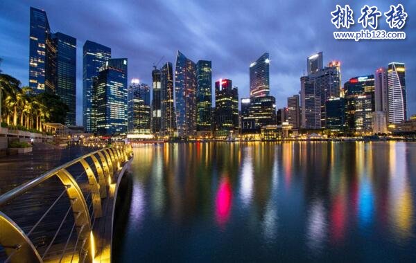 亞洲網速最快的國家排行榜:新加坡55兆/秒第一,中國第38