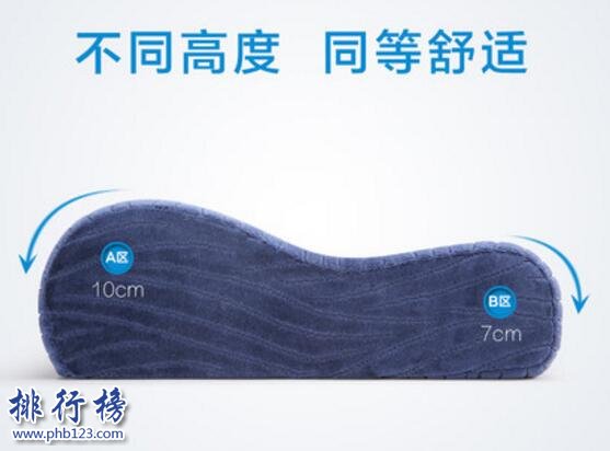 記憶枕品牌推薦：中國記憶枕品牌排行榜10強