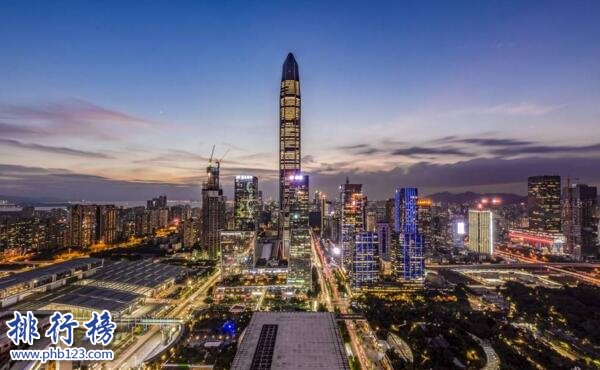 廣東各市GDP排名2017 廣東城市經濟排名