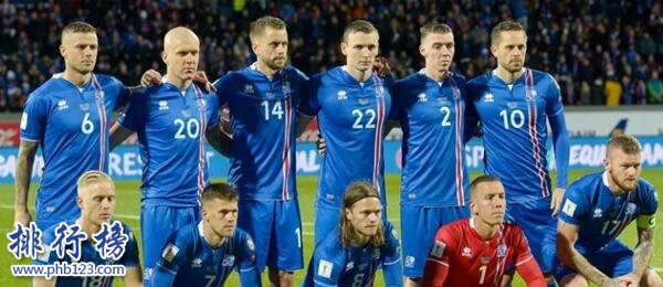 2018年俄羅斯世界盃12黑馬:巴拿馬冰島首進世界盃