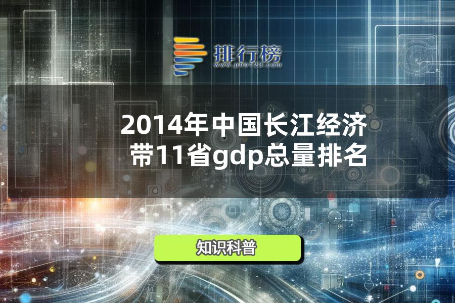 2014年中國長江經濟帶11省gdp總量排名
