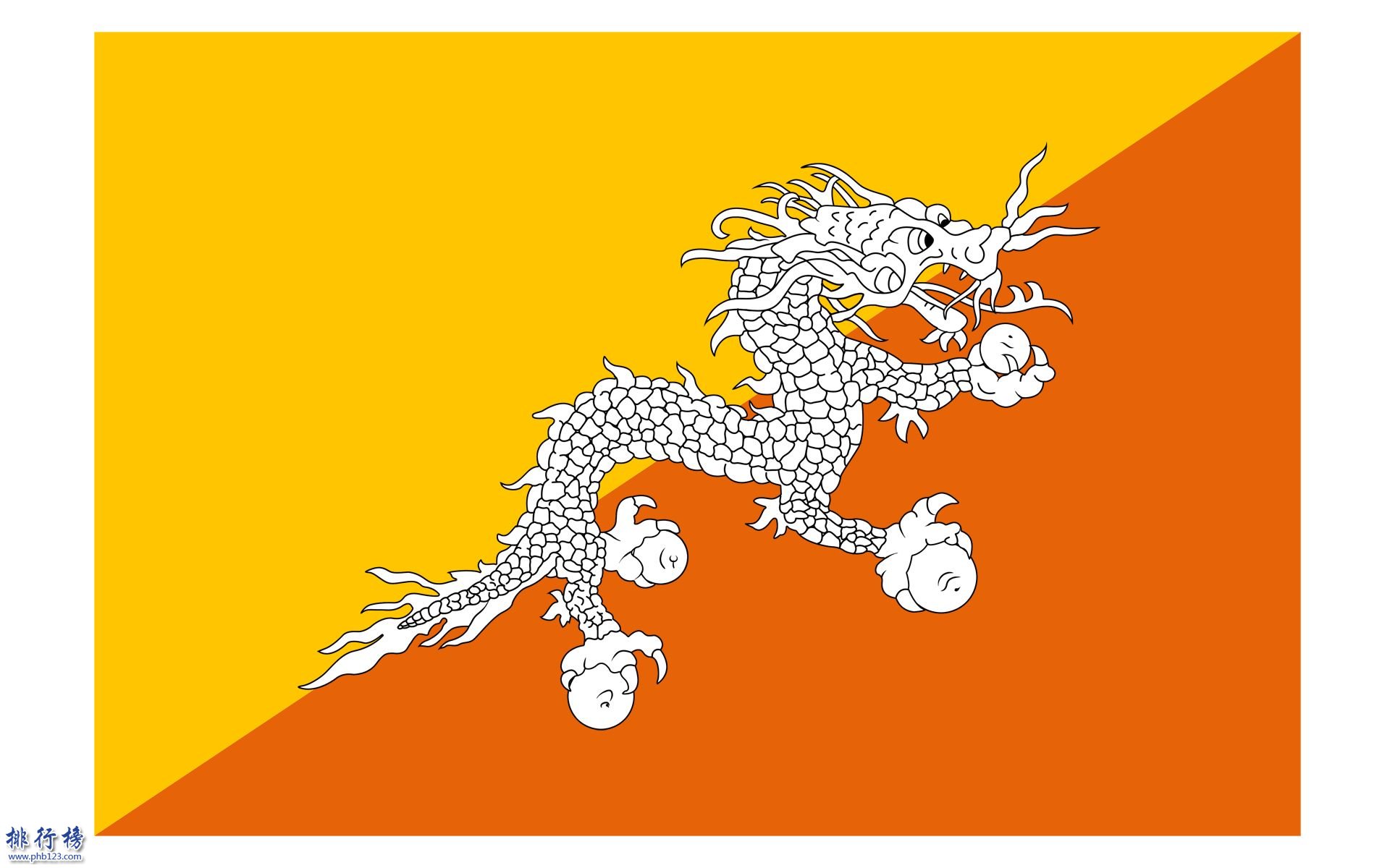 【不丹人口2018總人數】不丹人口數量2018|不丹男女比例