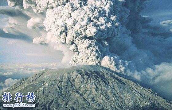 8大世界上最可怕的火山，噴發猶如引爆數百顆核子彈