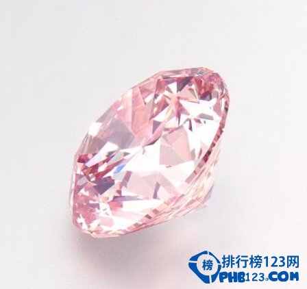世界上最大的粉鑽石