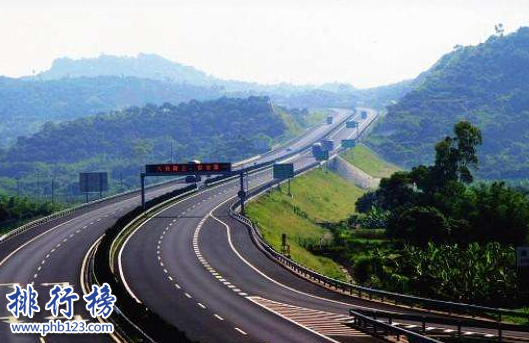 中國十大最長高速公路：大廣高速僅第四,第一超4000公里