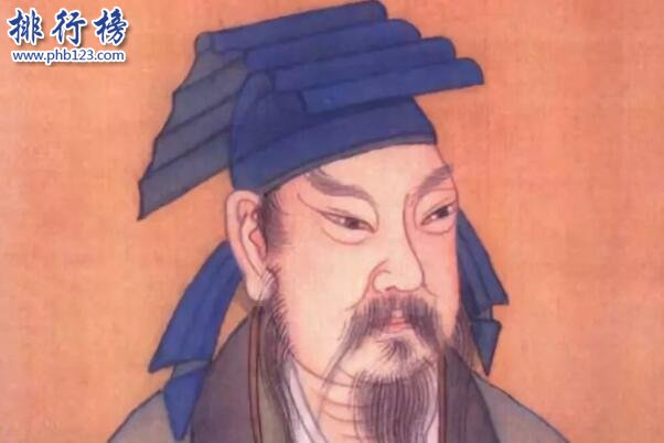 中國古代十大著名書法家