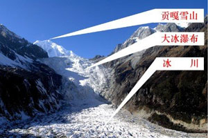 中國最大的冰瀑布